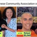 Charity – Worlds Greatest Shave